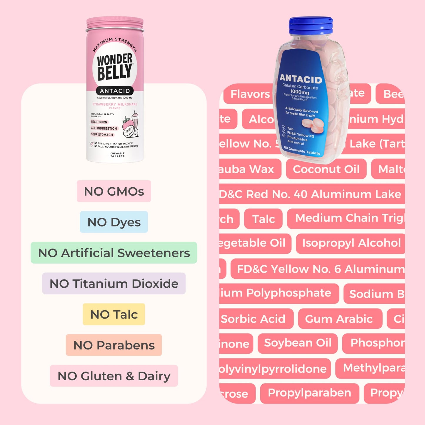 Wonderbelly Antacid - Extra Strength 1000 mg Calcium Carbonate Chewable Tablets, Sweet Mint, 120 Count