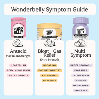 Wonderbelly Antacid - Extra Strength 1000 mg Calcium Carbonate Chewable Tablets, Sweet Mint, 120 Count
