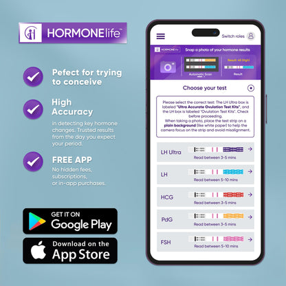 Wondfo Ovulation Test Strips - 25 Count | Fertility Tracking & LH Surge