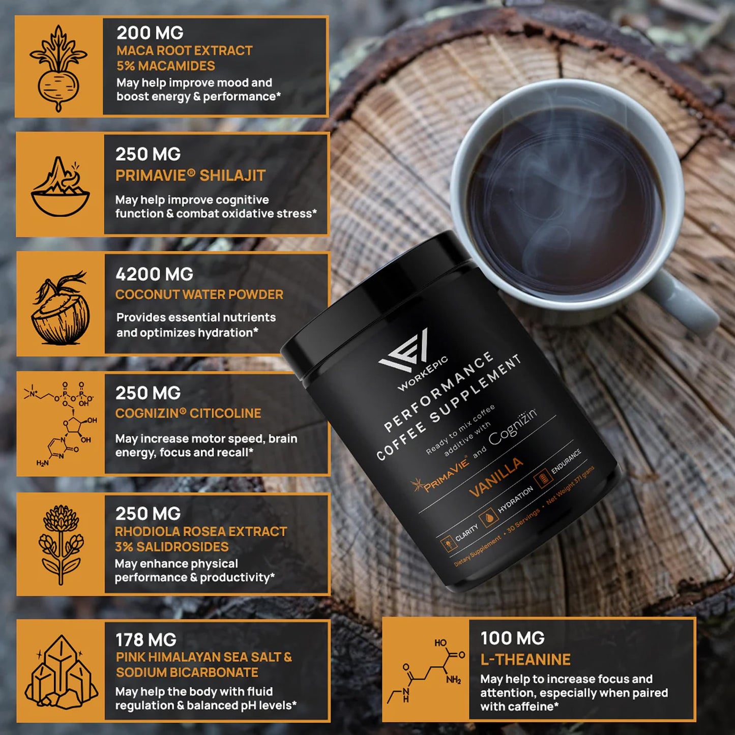 WorkEpic Performance Coffee Supplement – Endurance, Focus & Hydration