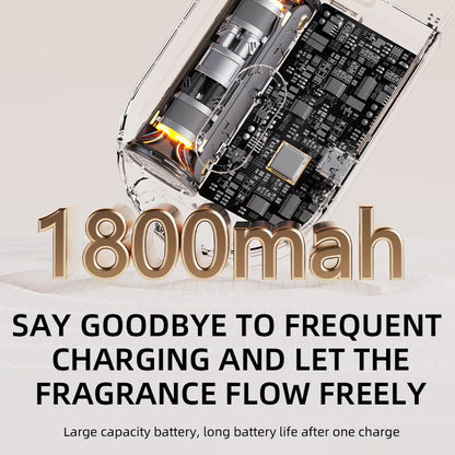 XIYIUSSM Waterless Diffuser – 7 Mist Modes, 1800mAh Battery