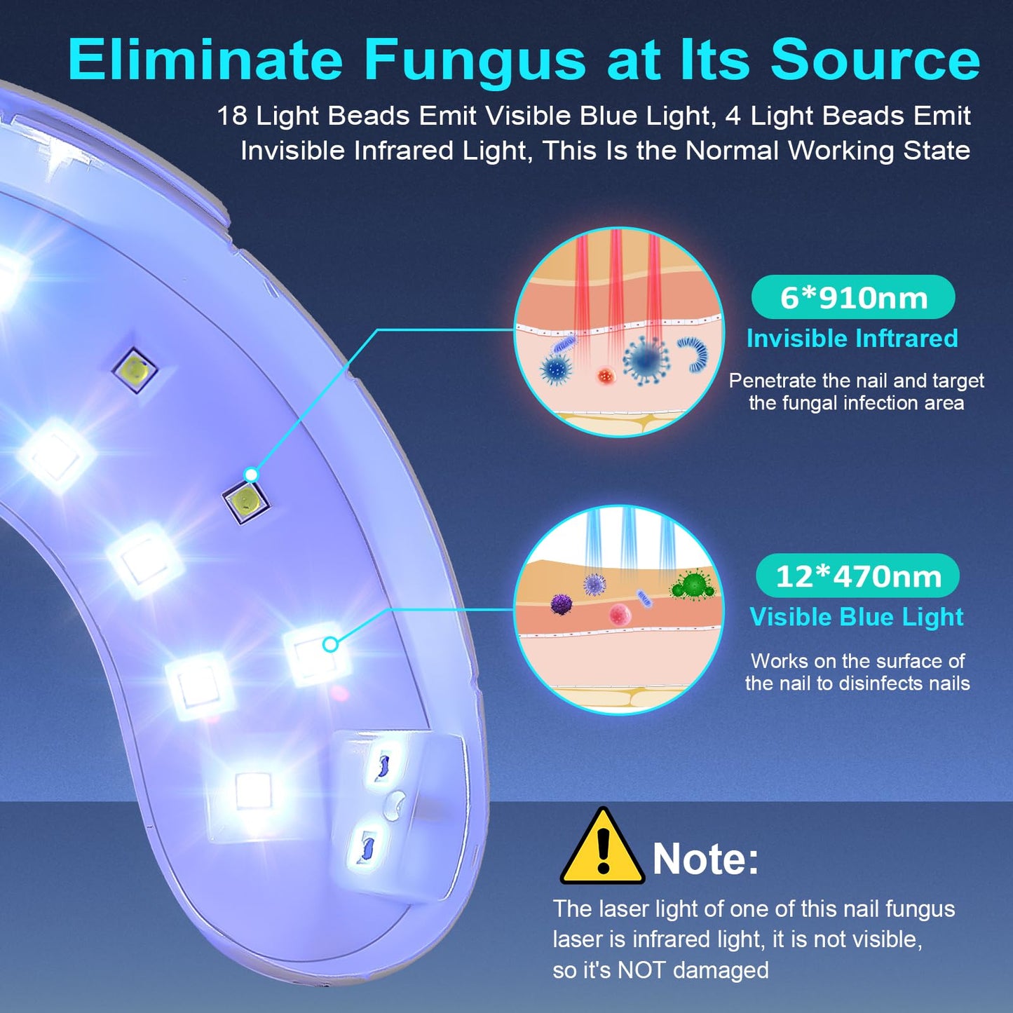 XiNanc Nail Fungus Laser Treatment LED Light Device | Rechargeable Toenail Light Therapy
