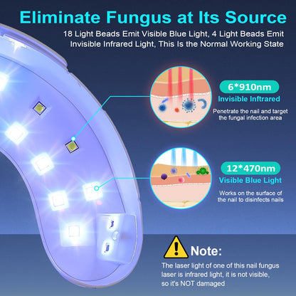 XiNanc Nail Fungus Laser Treatment LED Light Device | Rechargeable Toenail Light Therapy