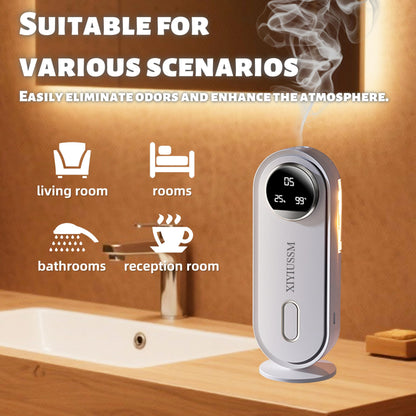 XIYIUSSM Waterless Diffuser – 7 Mist Modes, 1800mAh Rechargeable