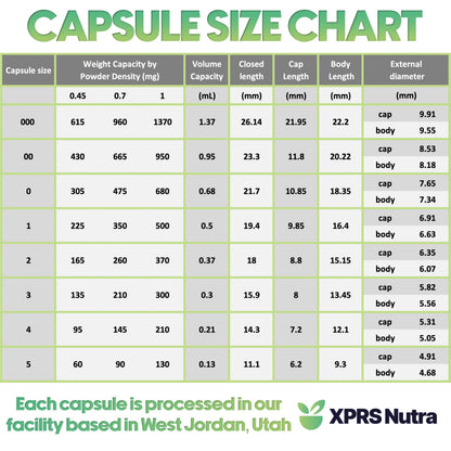 XPRS Nutra Size 000 Empty Gelatin Capsules – 1000 Count – DIY Filling