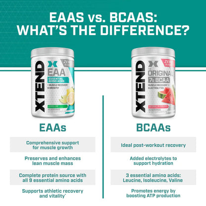 Xtend Scivation EAA + BCAA Powder - 9 Essential Amino Acids, 10g EAAs per 2 Servings, Blood Orange