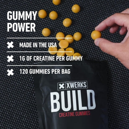 Xwerks Build Creatine Gummies for Men and Women – 120 Count, 1g per Gummy, Lemon Flavor, 4g Total Creatine per Serving
