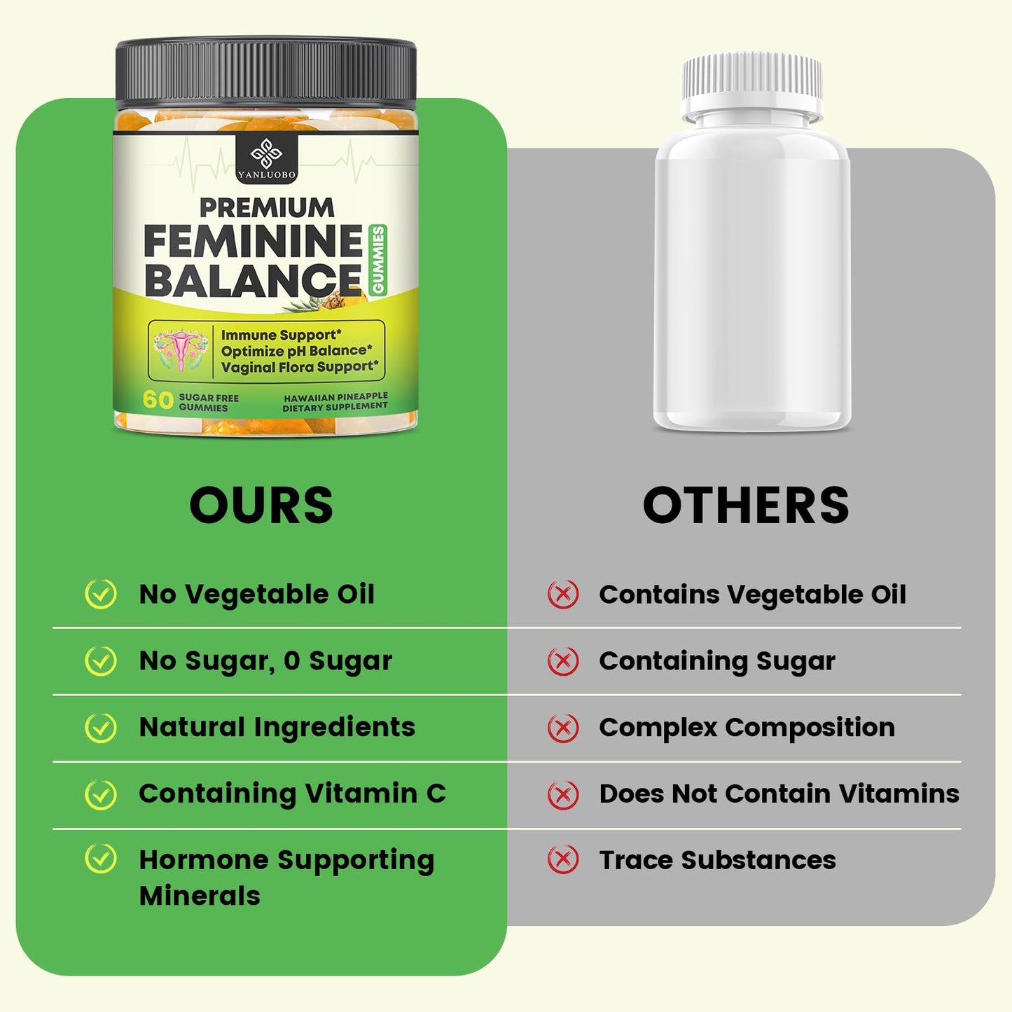 YANLUOBO Feminine Balance Probiotic Gummies - Women's Vaginal Health Support | PH Balance & Odor, Flora, Immune Support | Probiotics for Women, Vegan Pineapple Flavor, 120 Count