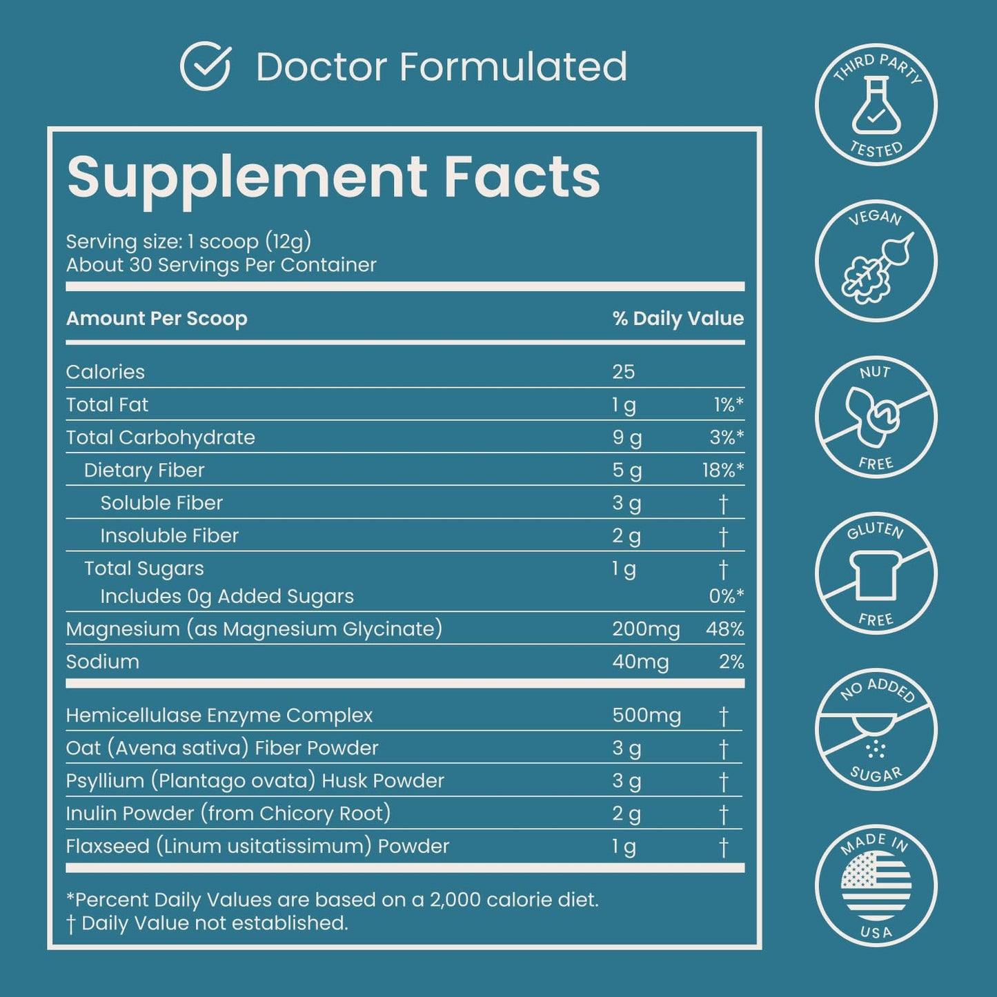 Nighttime Prebiotic Fiber Powder with Digestive Enzymes & Magnesium Glycinate for Sleep – Citrus | Gut Health Supplement (30 Scoops)