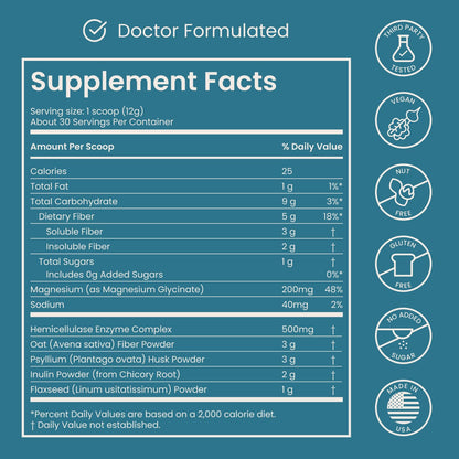 Nighttime Prebiotic Fiber Powder with Digestive Enzymes & Magnesium Glycinate for Sleep – Citrus | Gut Health Supplement (30 Scoops)