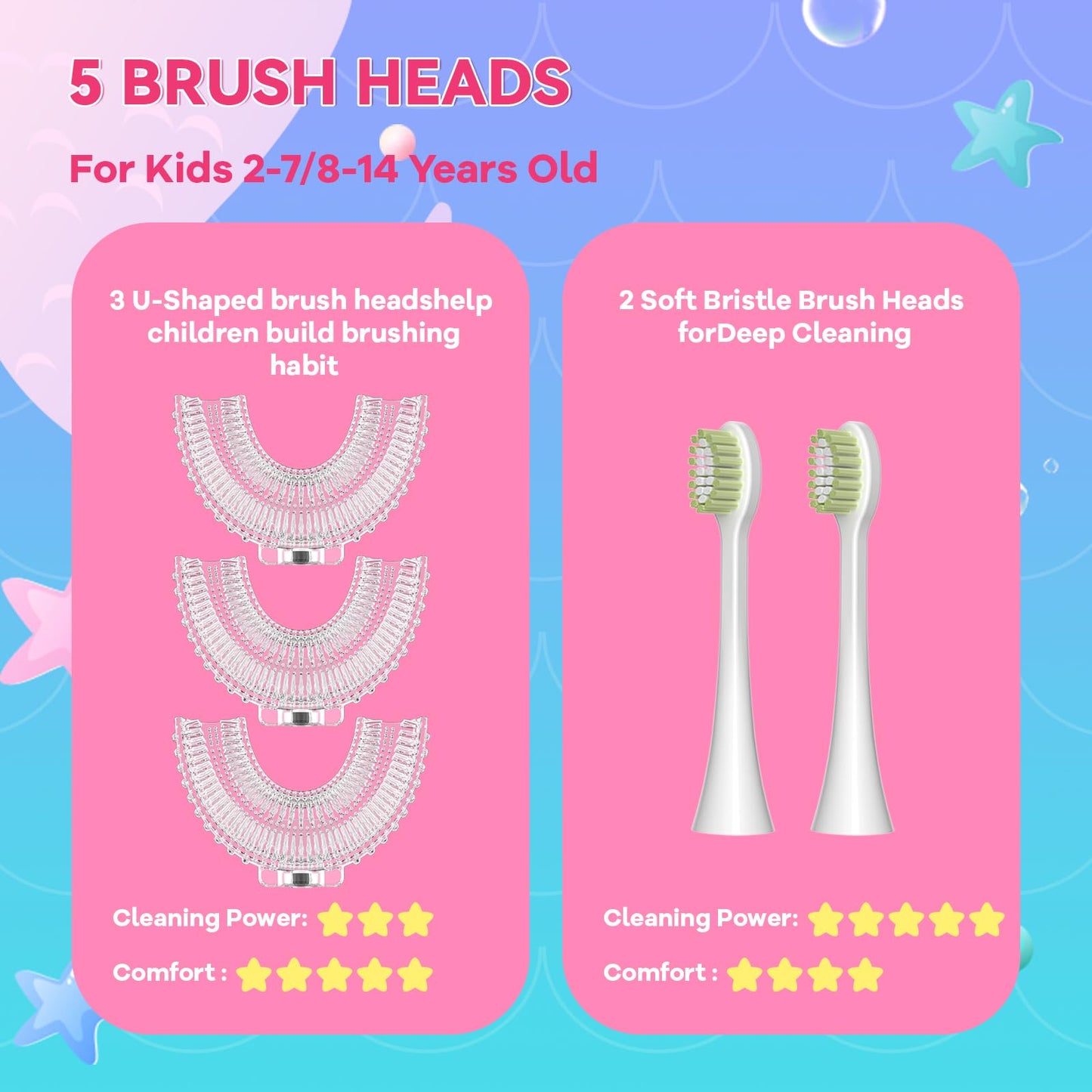 Yeklike Kids U-Shaped Electric Toothbrush Purple – 6 Brush Heads, 6 Sonic Cleaning Modes, Mermaid LED, USB Rechargeable for Ages 2-15