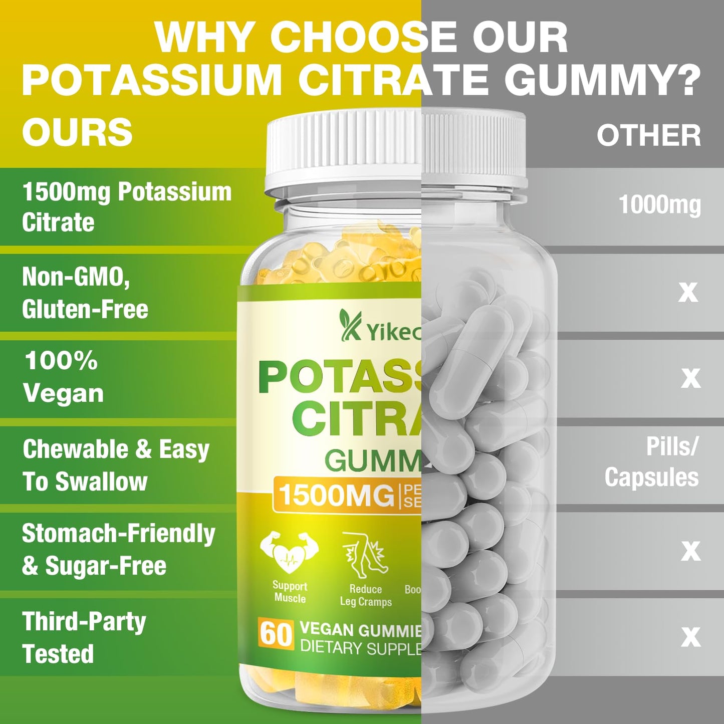 Yikecao 2 Pack Potassium Citrate Gummies 1500mg – Sugar-Free Pineapple, Muscle & Electrolyte Support, 120 Count
