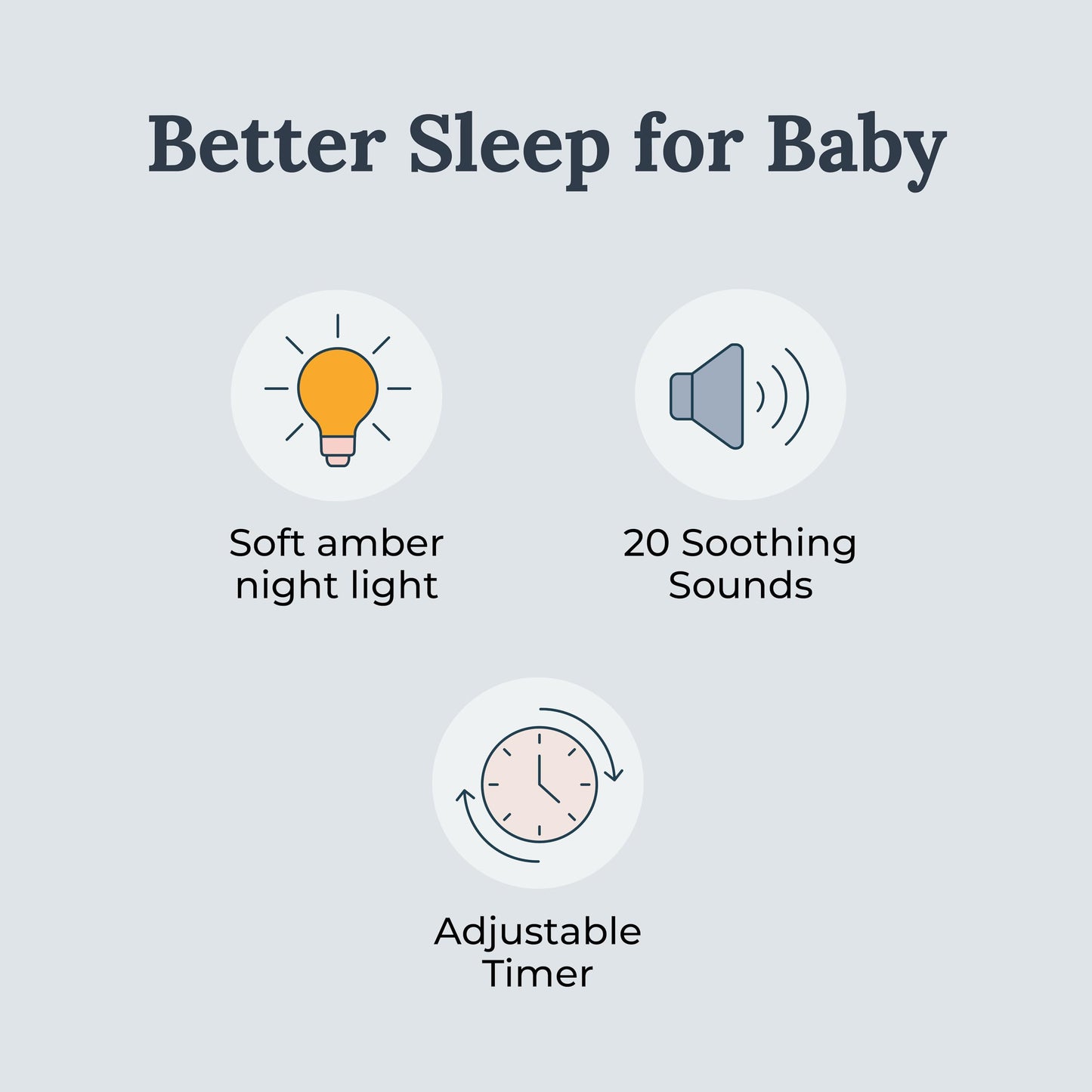 Yogasleep Nod White Noise Sound Machine — Night Light, 20 Sounds, Sleep Timer