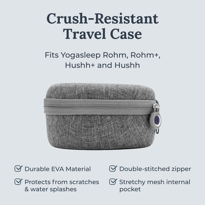 Yogasleep Rohm Portable White Noise Sound Machine + Travel Case – Grey