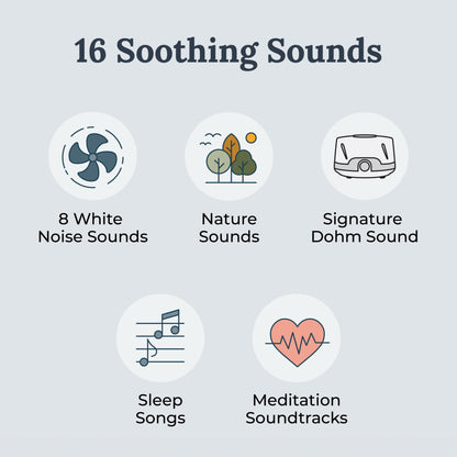 Yogasleep Whish White Noise Machine — 16 Soothing Sounds, Compact Travel Size