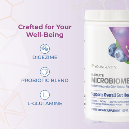 Youngevity Ultimate Microbiome - Prebiotic, Probiotic & Postbiotic Gut Health Supplement