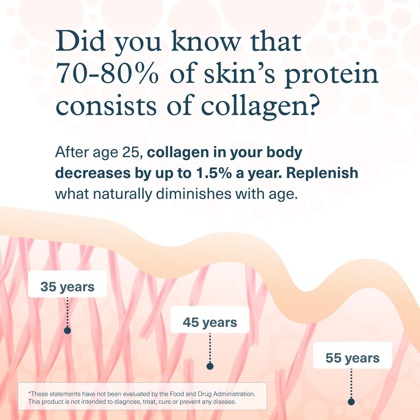 Youtheory Advanced Collagen 6000 mg with Vitamin C & Amino Acids - 290 Tablets (48-Day) | Hair, Skin, Nails, Joints