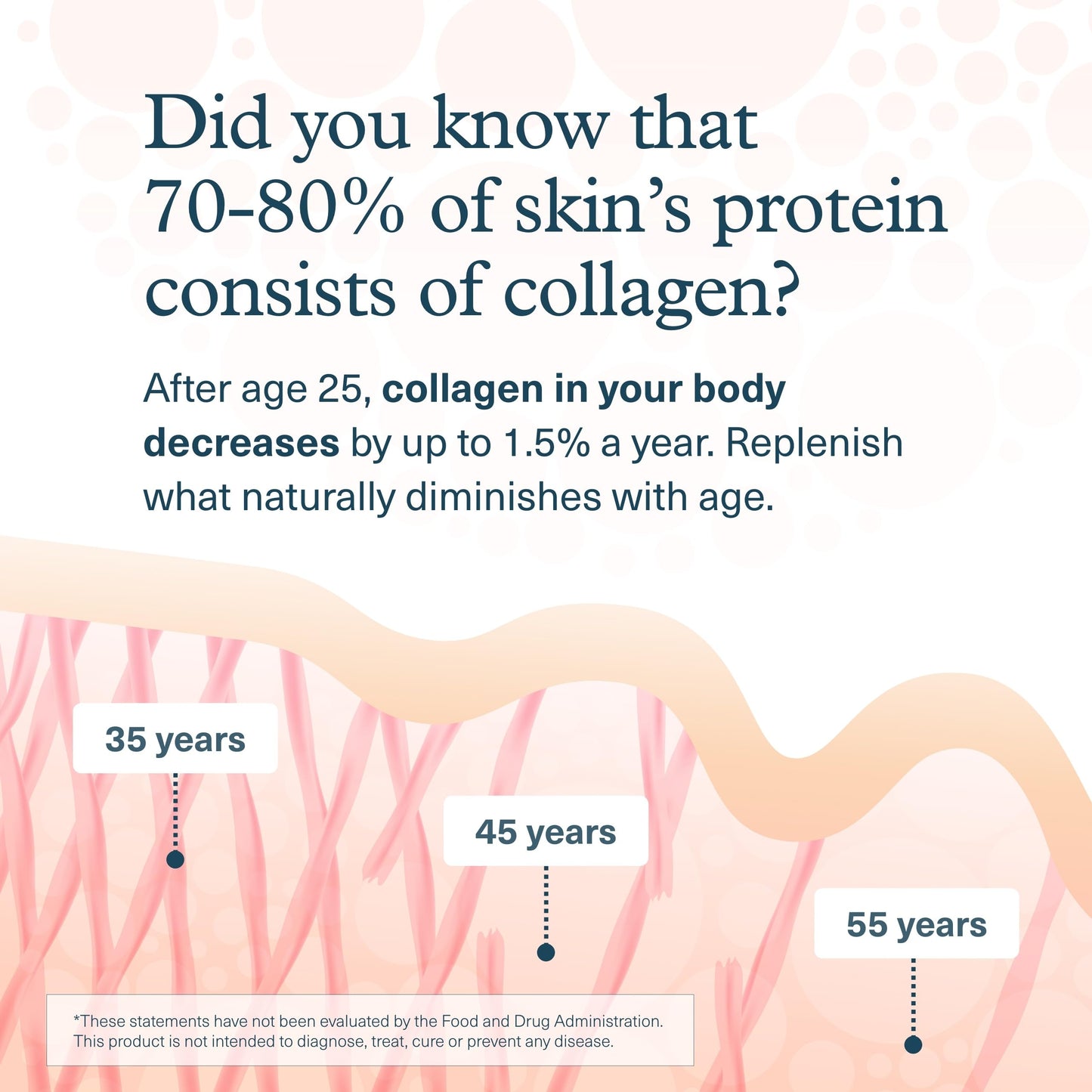 Youtheory Collagen Powder – Premium Hydrolyzed Collagen with Vitamin C & Biotin (Unflavored, 10 oz) – Dairy & Gluten Free