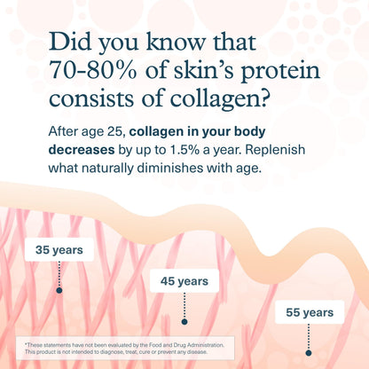 Youtheory Collagen Powder Vanilla 10 oz – Hydrolyzed Collagen with Vitamin C & Biotin