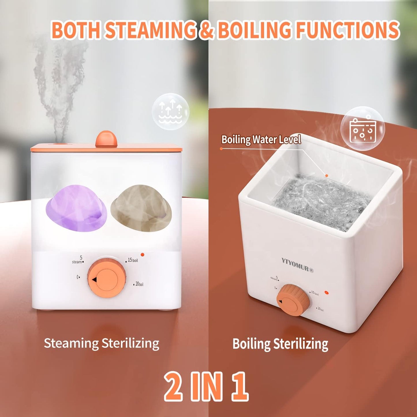 YTYOMUR Menstrual Disc Sterilizer Steamer Kit – 2 Reusable Discs