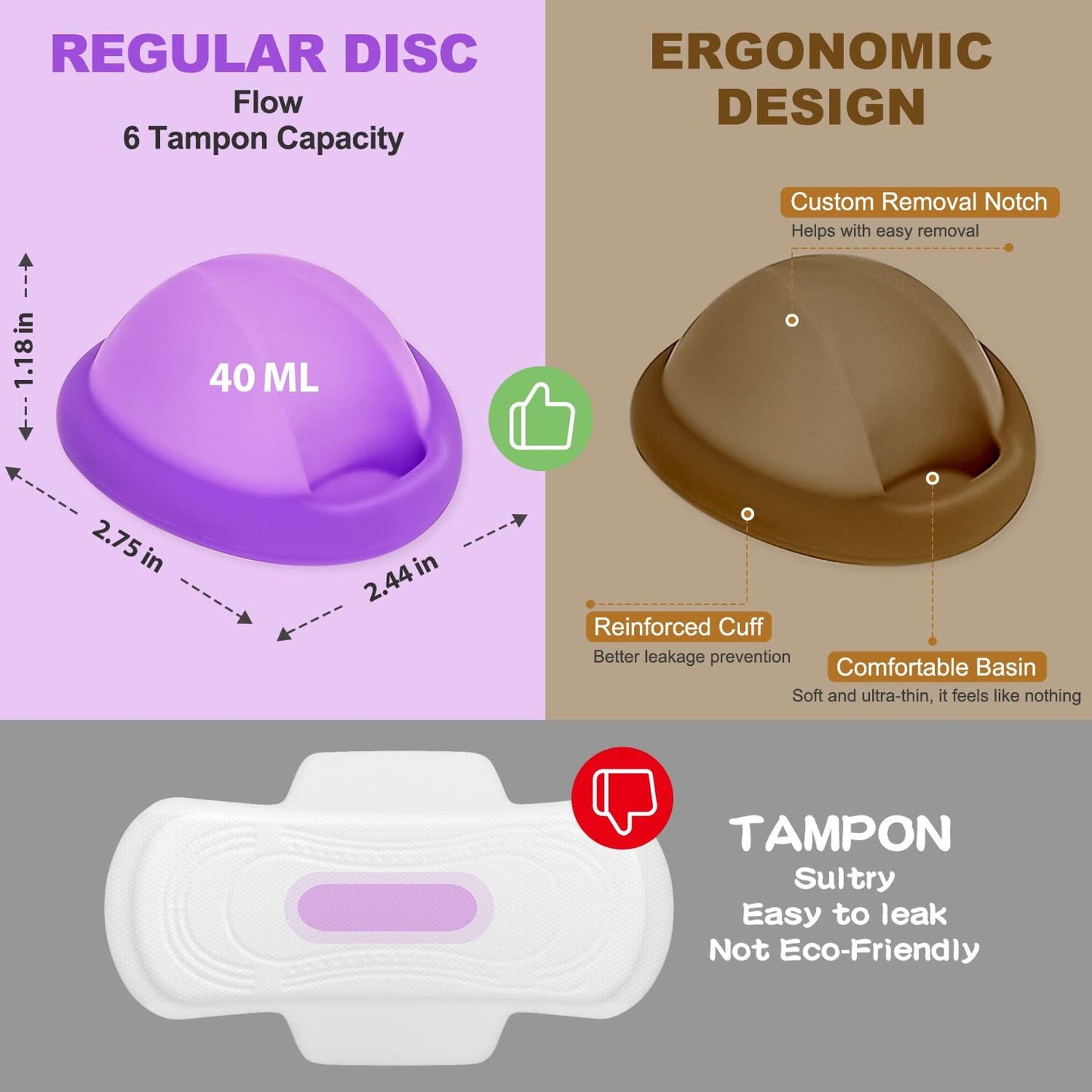 YTYOMUR Menstrual Disc Sterilizer Steamer Kit – 2 Reusable Discs