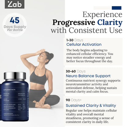 ZAB Methylene Blue Capsules | Brain Support with Vitamin C & B Complex – 10 mg USP Grade