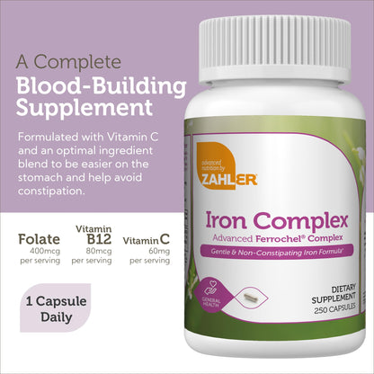 Zahler Iron Complex – Gentle, Non-Constipating Iron Formula (250 Capsules)