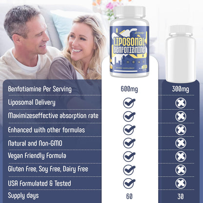 Zaigon Benfotiamine B1 600mg Liposomal | 120 Vegan Capsules | Energy & Nerve Support