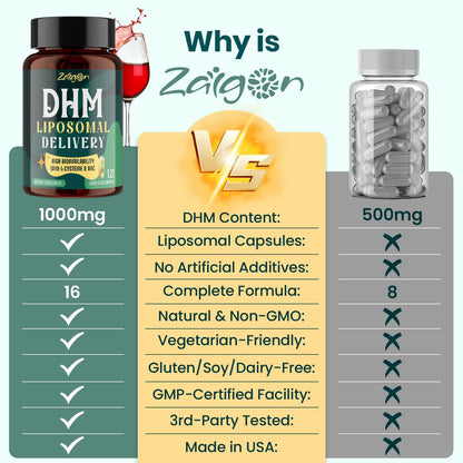 Zaigon Hangover DHM Supplements – Recovery & Liver Support, 240 Capsules