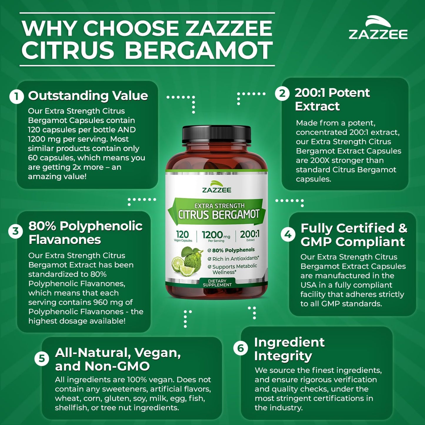 Zazzee Extra Strength Citrus Bergamot 200:1 Extract 1200 mg, 80% Polyphenols, 120 Vegan Capsules, Made in The USA