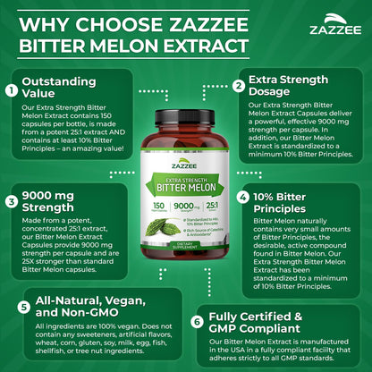 Zazzee Extra Strength Bitter Melon 25:1 Extract – 9000 mg, 10% Bitter Principles, 150 Vegan Capsules, 25X Standardized, Non-GMO