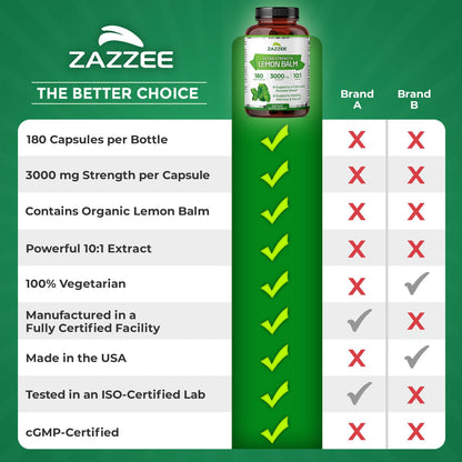 Zazzee Organic Lemon Balm 10:1 Extract – 3000 mg per Capsule, 180 Vegan Capsules