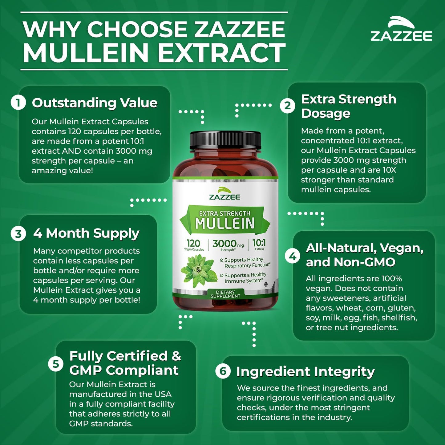 Zazzee Extra Strength Mullein 3000 mg – 120 Veg Capsules (4 Month) | 10:1 Extract