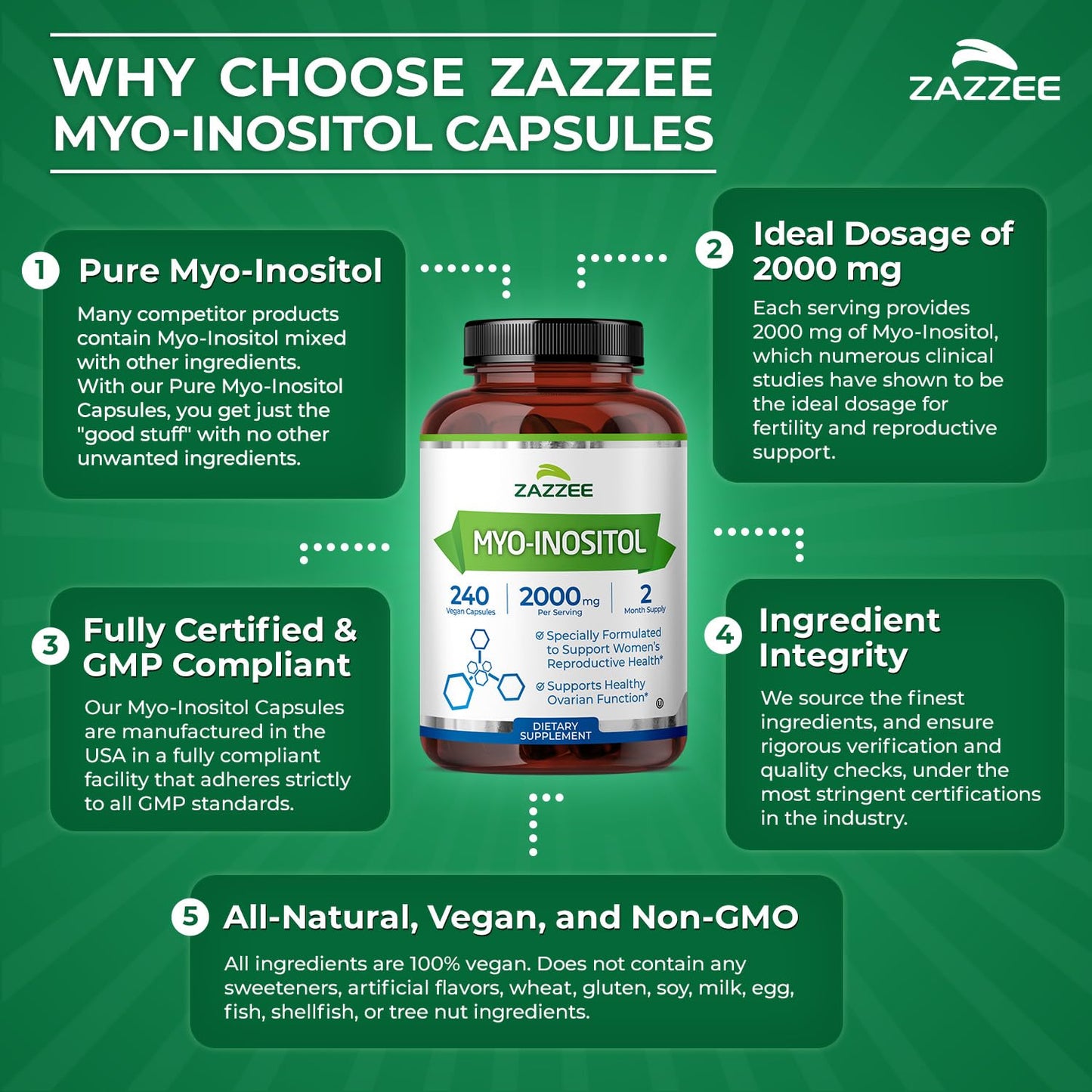 Zazzee Myo-Inositol Capsules - 2000 mg per Serving, 240 Vegetarian Capsules, 40:1 Ratio for Hormone Balance & Ovarian Support