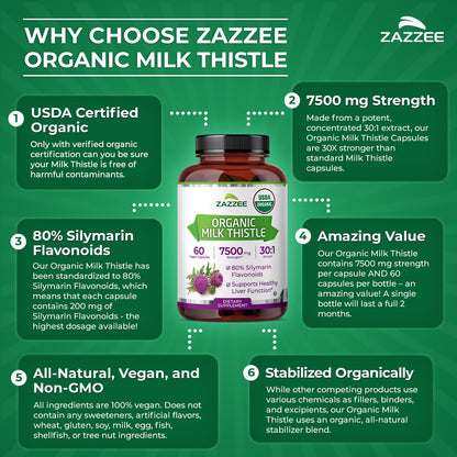 Zazzee USDA Organic Milk Thistle - 30:1 Extract, 7500 mg per Capsule | 60 Vegan Capsules | 80% Silymarin | Made in USA