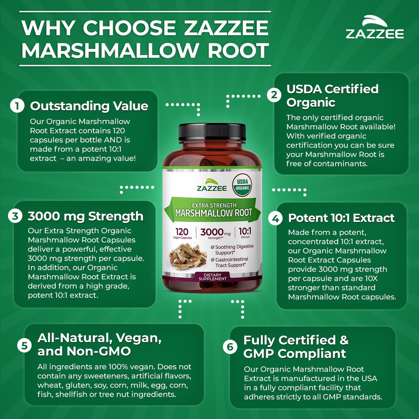 Zazzee USDA Organic Marshmallow Root 10:1 Extract – 3000 mg, 120 Veg Capsules