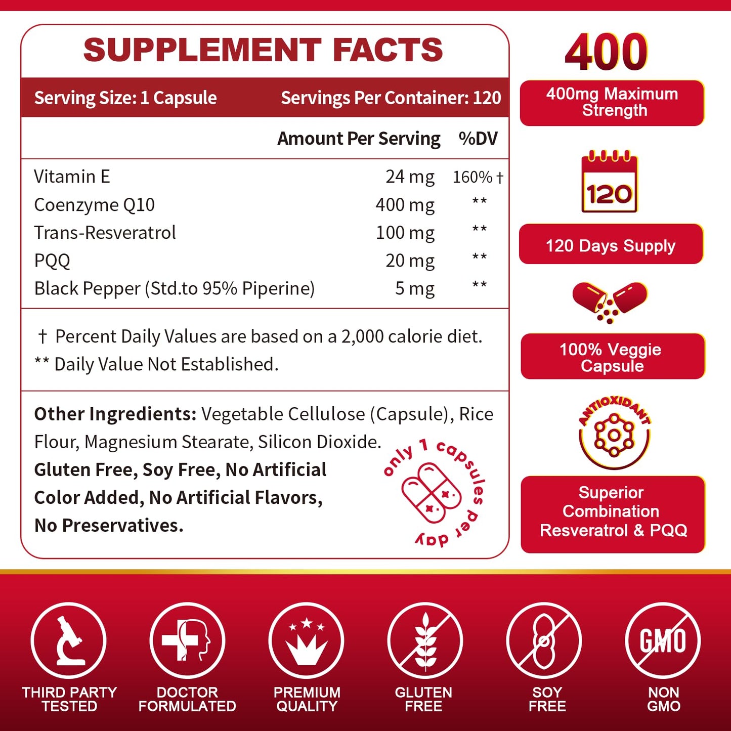 ZEBORA CoQ10-400mg with Trans-Resveratrol, PQQ & Vitamin E — High-Absorption CoQ10 with BioPerine, 2-Pack Veggie Capsules