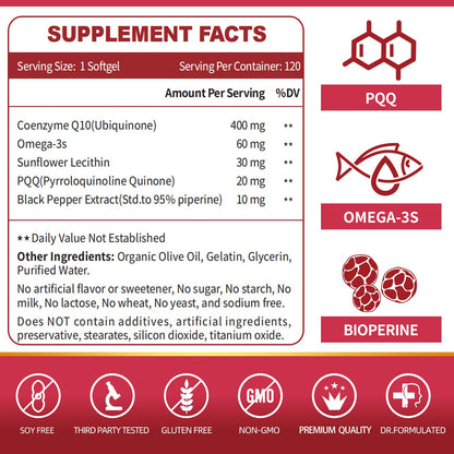 ZEBORA CoQ10 400mg Softgels with PQQ, BioPerine & Omega-3