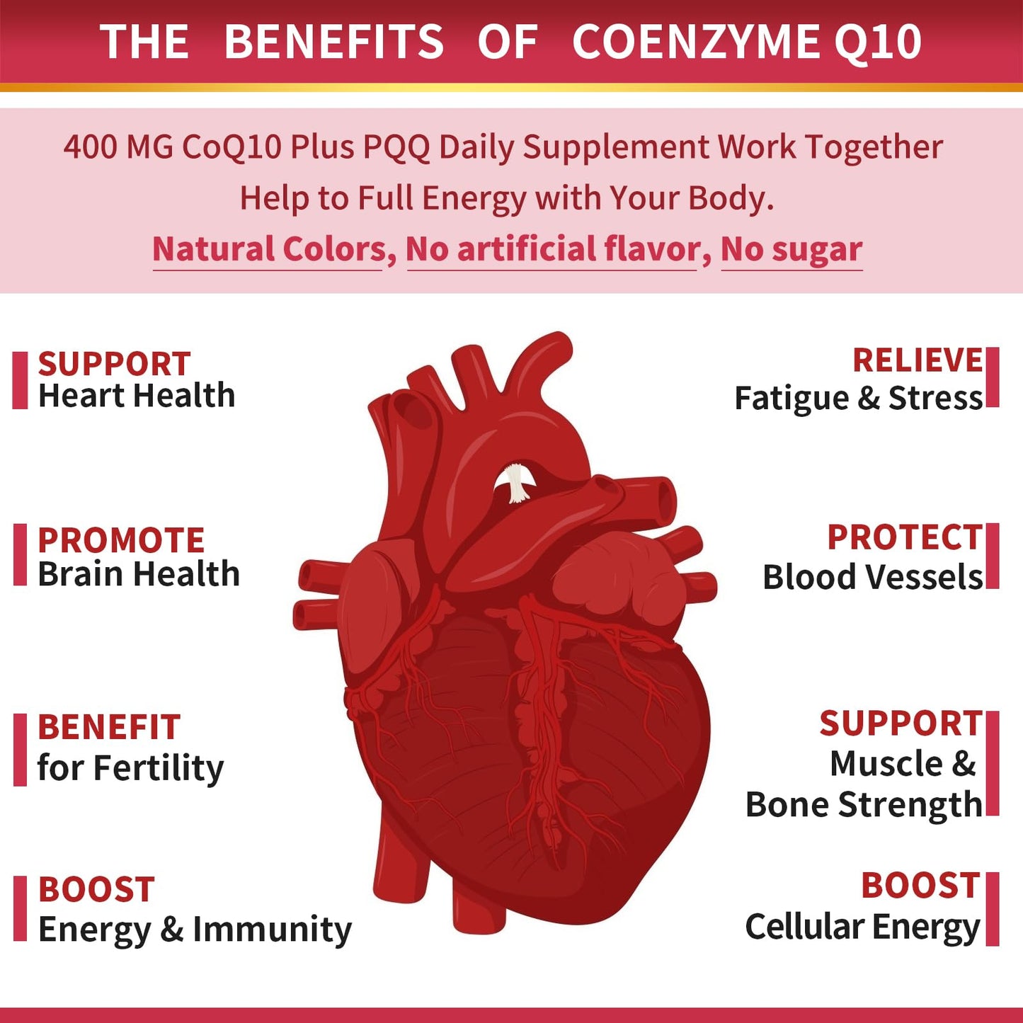 ZEBORA CoQ10 400mg Softgels with PQQ, BioPerine & Omega-3