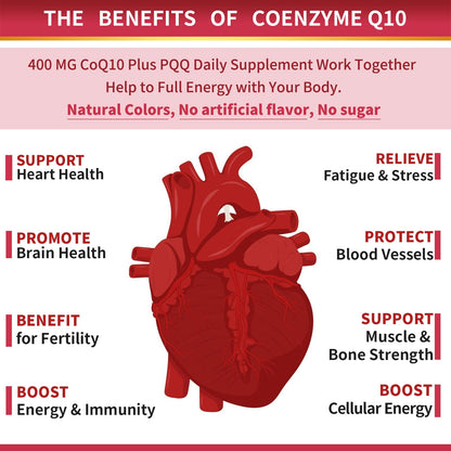 ZEBORA CoQ10 400mg Softgels with PQQ, BioPerine & Omega-3
