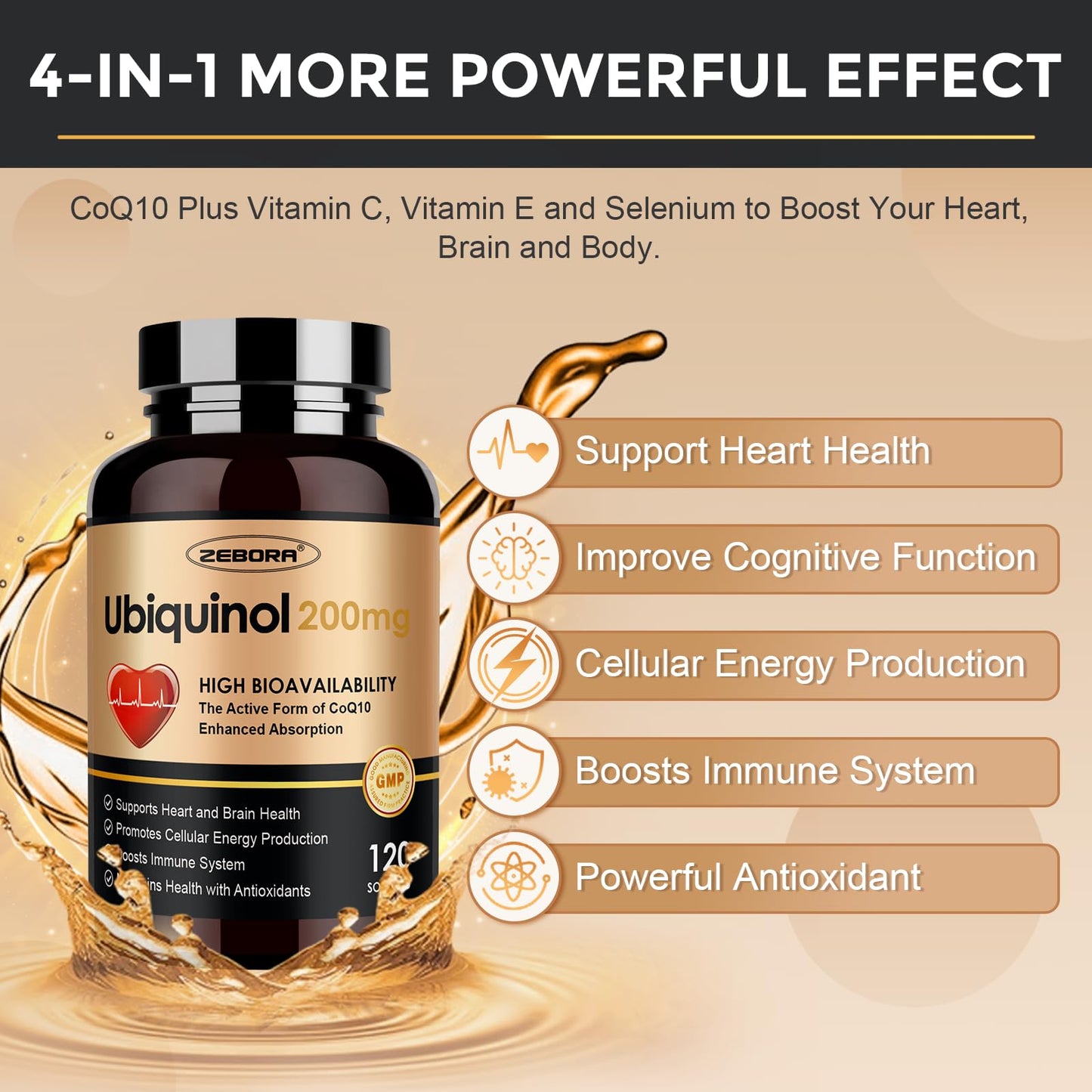 ZEBORA Ubiquinol CoQ10 200mg Softgels - Max Absorption, Heart Health