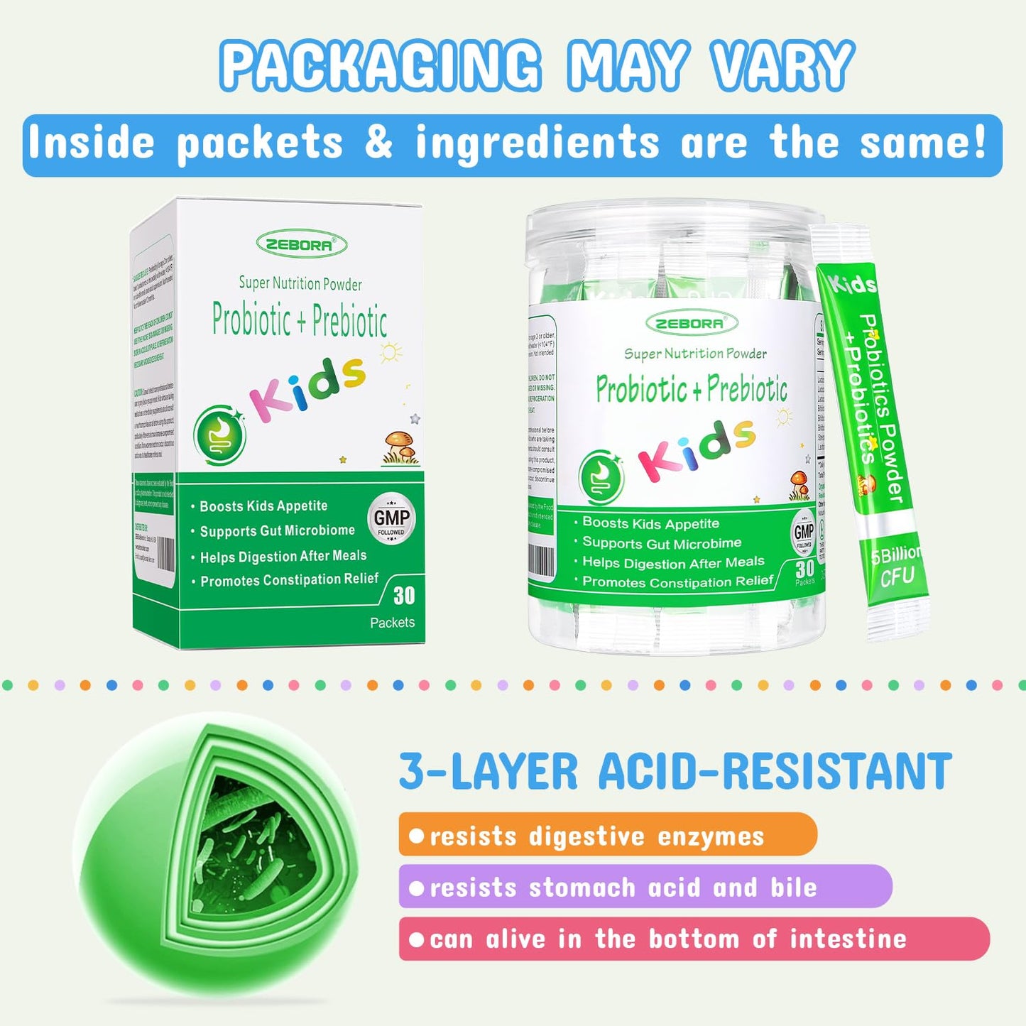 ZEBORA Kids Probiotic & Prebiotic Powder (3+) – 5B CFU, 30 Packets, Non-GMO, Gluten-Free