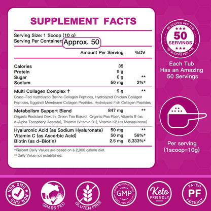 ZEBORA Multi Collagen Peptides Powder 50 Servings – Hydrolyzed Collagen Types I, II, III, V & X with Hyaluronic Acid, Biotin & Vitamin C