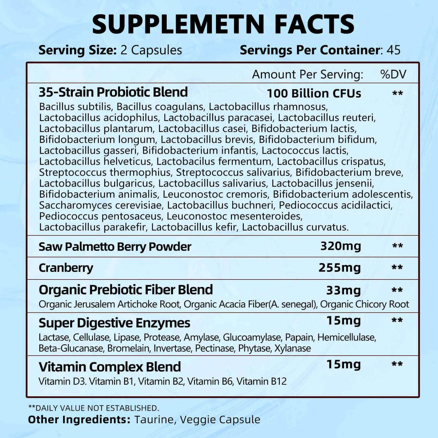 ZEBORA Probiotics for Men 100B CFU - Digestive Health & Prostate Support, Saw Palmetto, 90 Veg Capsules