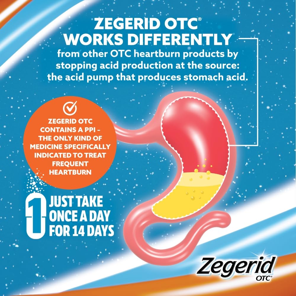 Zegerid OTC 24-Hour Heartburn Relief | Omeprazole 20mg + Sodium Bicarbonate | Two 42ct Cartons