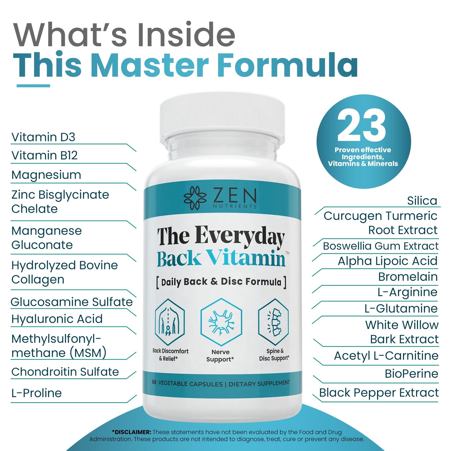 Zen Nutrients Everyday Back Vitamin – Back & Nerve Support (60 Capsules)