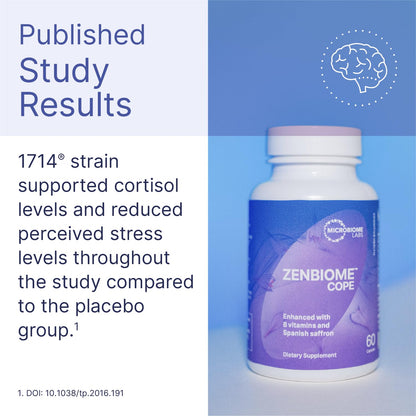 Microbiome Labs Zenbiome COPE – Probiotic Mood Support with 1714 Probiotic, B6, B12 & Saffron
