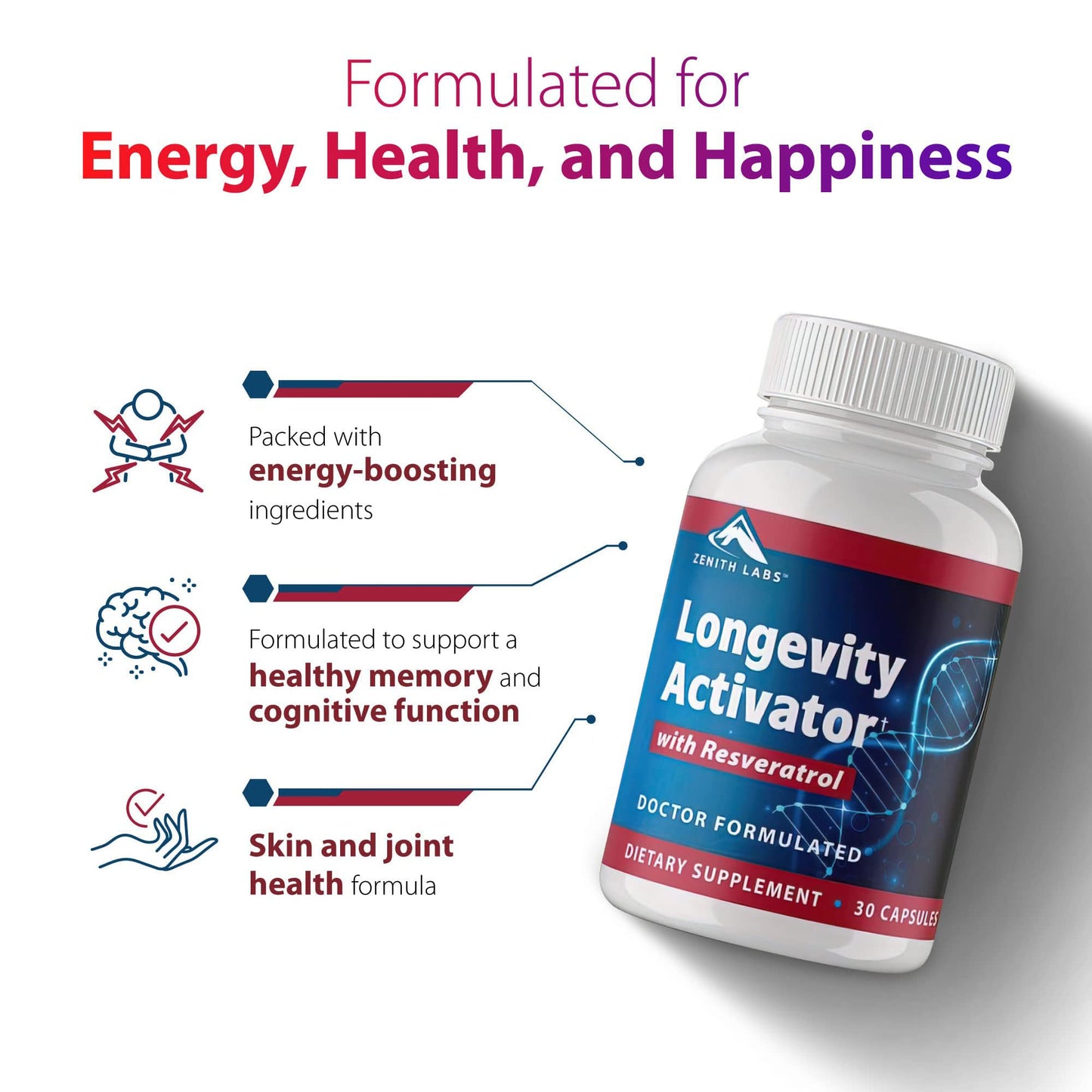 Zenith Labs Longevity Activator - Anti-Aging Supplement with Resveratrol