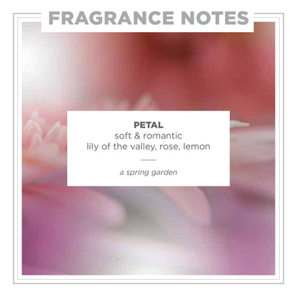 Zents Attar Fragrance Concentrate (Petal) | Roll-On Perfume & Aromatherapy | Long-Lasting Scent for Travel | Natural Essential Oils | .33 oz