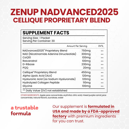 ZenUP NAD+ Extra Strength 1200mg Stick Pack – CoQ10, Resveratrol, D-Ribose & D-PQQ | 30 Packets